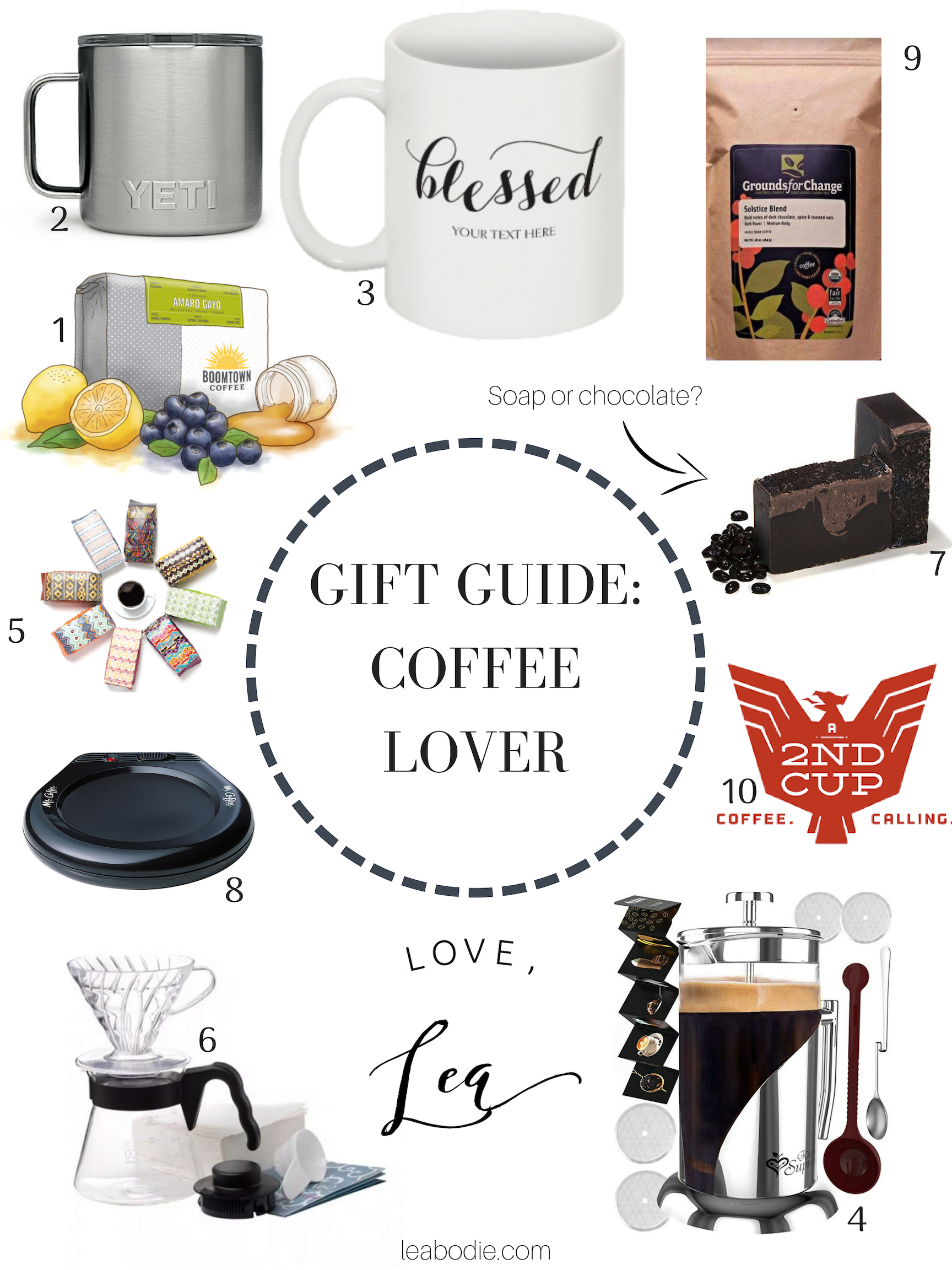 Coffee Lover's Gift Guide