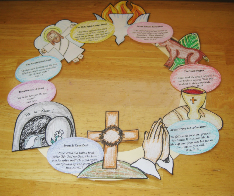 Wee Little Miracles Easter Story Wreath