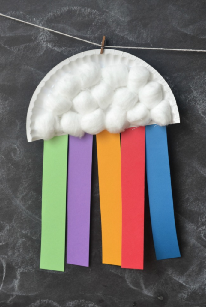 A Night Owl Blog's Paper Plate Rainbow