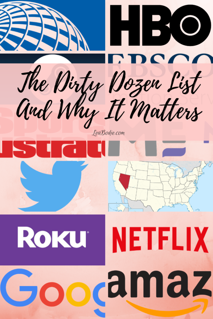 The Dirty Dozen List And Why It Matters